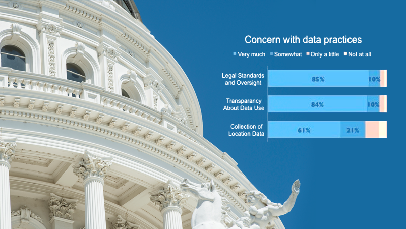 White House Report on Big Data: Technology in Education